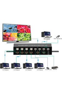 Obrázok pre Techly IDATA HDMI-401MV video přepínač